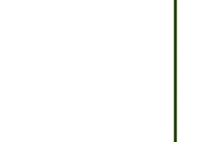 File:Line triple right continue.png